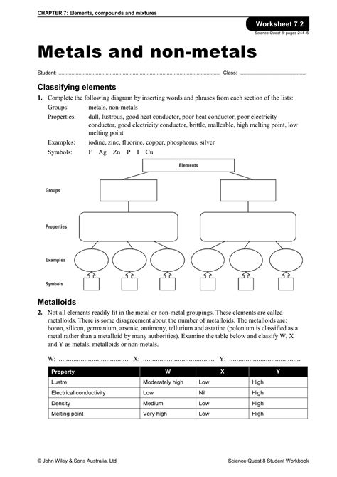 metals nonmetals practice questions